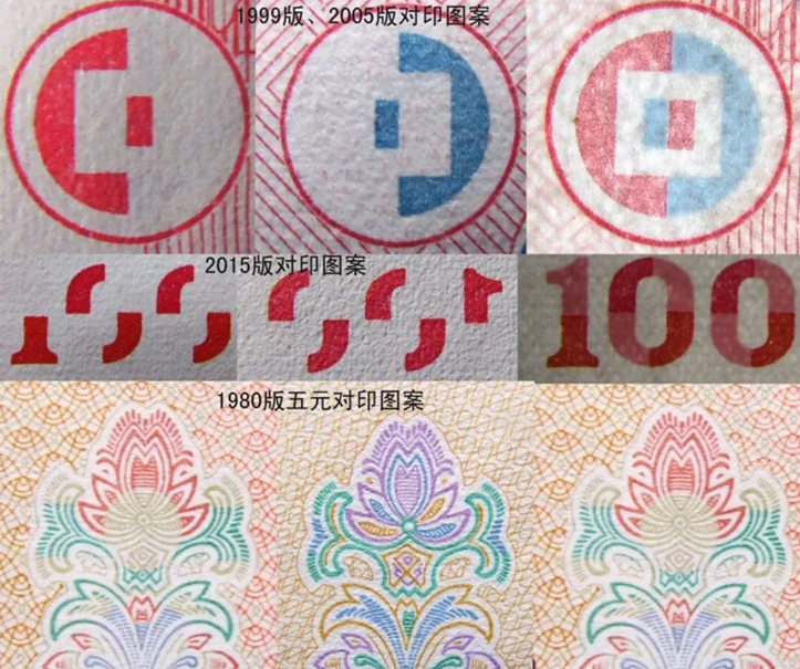 雕刻凹版防偽技術(shù)
