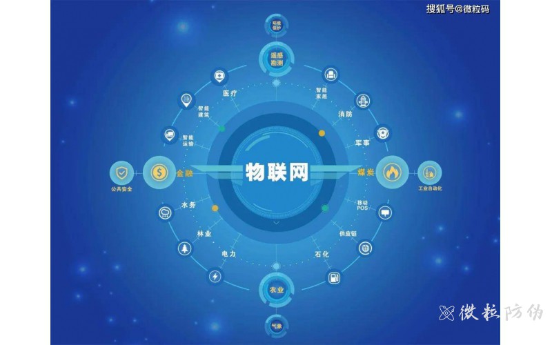 一物一碼系統軟件如何實現企業防竄貨碼應用？