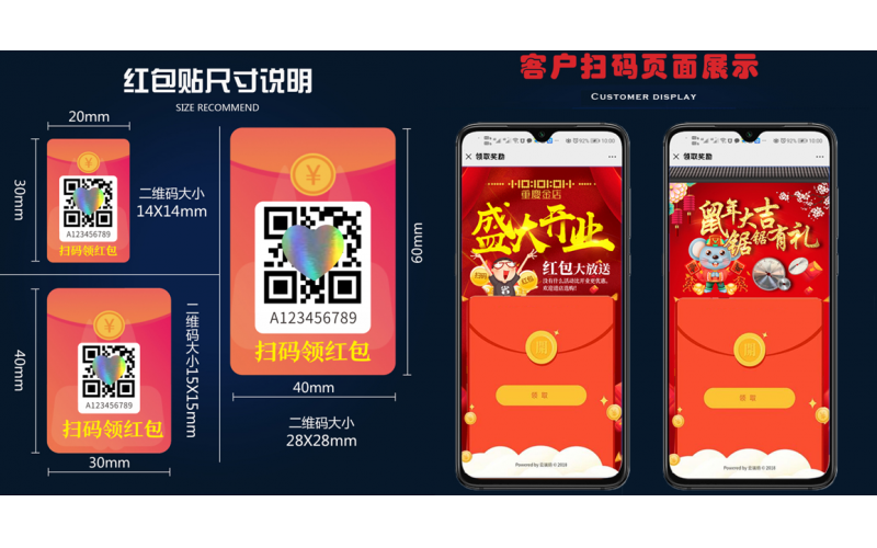 如何制作一物一碼紅包？一物一碼紅包攻略